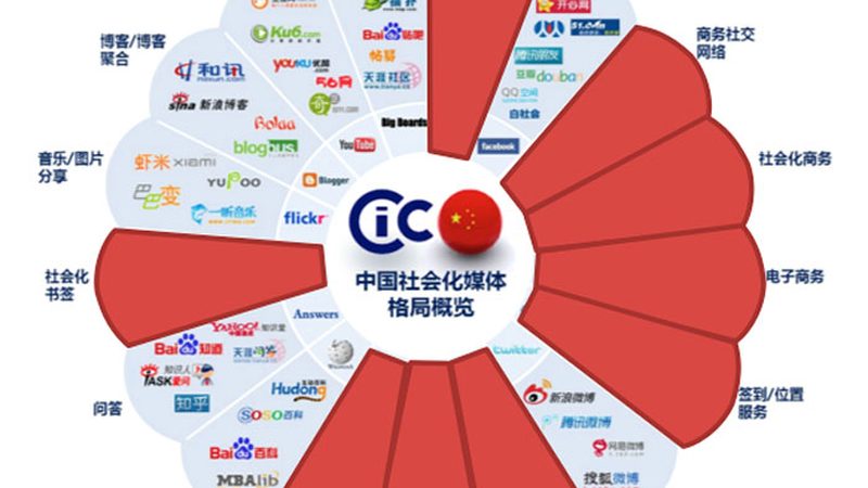 房地产公关传播策划方案：构建品牌影响力的关键步骤**
